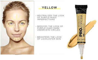 Herrlich NEW WOMEN FACE CONCEALER WITH MATTE FINISH & HIGH COVERAGE Concealer(YELLOW, 8 g)