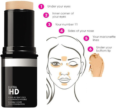 YAWI Perfect Match Panstick Concealer Full Coverage with Natural and Dewy Finish Concealer(MEDIUM BEIGE, 8 g)