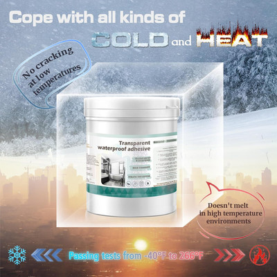 ActrovaX Super Strong Clear Sealant for Waterproofing Crack Filler(250 ml)