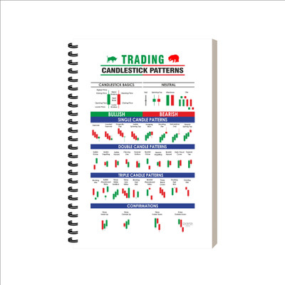 ESCAPER Stock market trading diary A5 Diary Ruled 160 Pages(White Trading Candlestick)