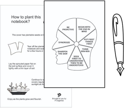 P-Organics Single Line A4 Notebook Single Rule 110 Pages(White)