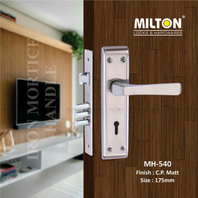 MILTON Iron Glossy Handlesets(Silver)