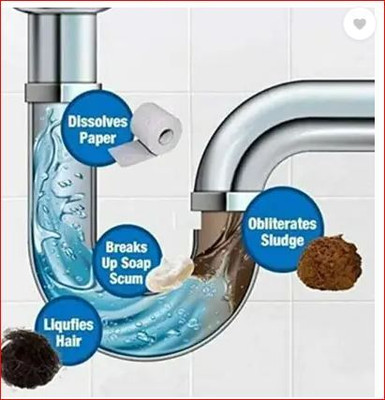 PRERNA Sink & Drain Cleaner@6012 Powder Drain Opener(100 g)