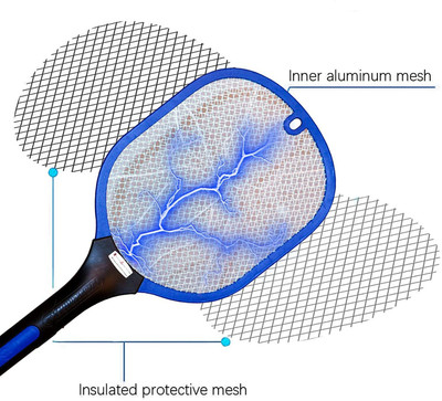 Fly Batting Racket Keekos Mosquito Bats Racket Killer Rechargeable Handheld Electric Fly ...