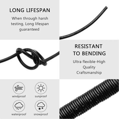 JELECTRICALS PVC 0.75 sq/mm Black 8 m Wire(Black)