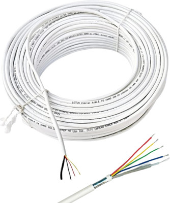 Elevea PVC 2.5 sq/mm White 2.9 ft. Wire(White)
