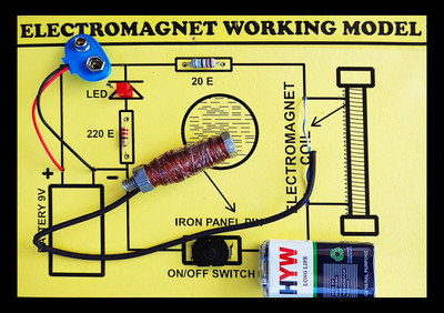 MVB Retail Electro Magnet Learn, Experiment, Electrify for Science Project. Electronic Components Electronic Hobby Kit