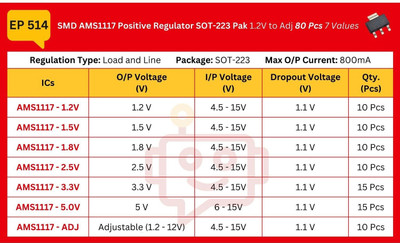 ElePak SMD AMS1117 Positive Regulator Voltage Regulator (80pcs) Electronic Components Electronic Hobby Kit