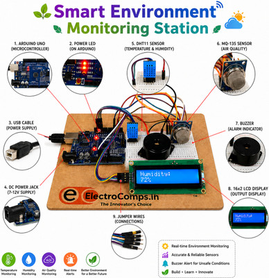 ELECTROCOMPS Smart weather Monitoring System school science project Electronic Components Electronic Hobby Kit