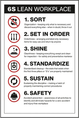Printlive 6S Lean Workplace Vinyl Sticker Emergency Sign