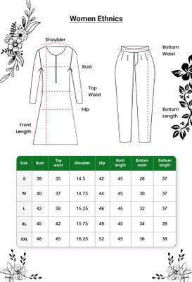 Tasrika Women Kurti Pyjama Dupatta Set