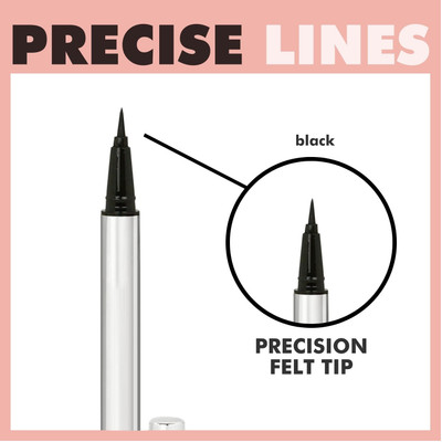 THTC Ultra Fine Smudge & Water Proof Sketch Eyeliner 1.2 ml(Black)