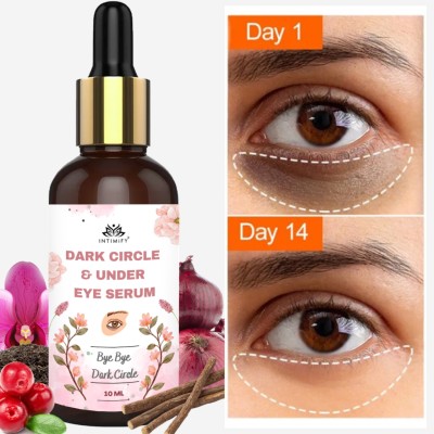 INTIMIFY Under Eye Serum, Reduces Dark Circles, Puffiness, Wrinkles For Men & Women(30 ml)