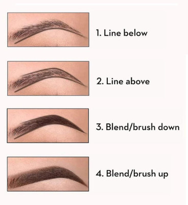 EVERERIN 3 in 1 Shades Waterproof Non-Transfer Smudgeproof 5 g(MULTI COLOR)