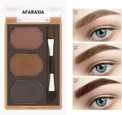 AFARAXIA Micro Pigments, Smudge Proof & Long Lasting | Eye Makeup Kit 9 g(MULTICOLOR)