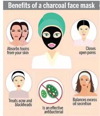 Luipui BEST CHARCOAL PEEL OFF MASK SUITABLE FOR ALL SKIN TYPE(150 ml)