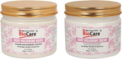 BEAUCODE BioCare Body Polishing Facial kit Cream-Mask For Women & Men For All Skin Types(2 x 500 ml)