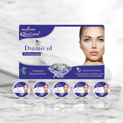 BEAUCODE BioCare Diamond Facial Kit Skin purifying with Parlour Glow(5 x 120 g)