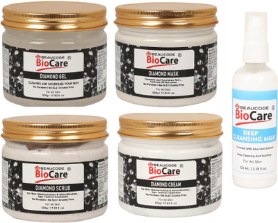 BEAUCODE BioCare Diamond Facial Kit 500 ml Each With Deep Cleansing Milk 100ml||(5 x 420 ml)