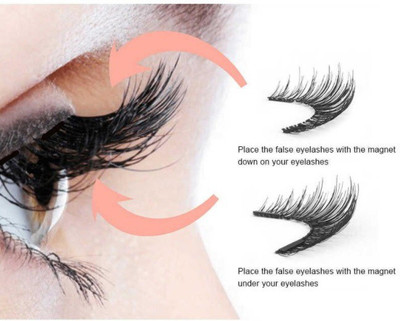 Neycare Soft Thick Long Polyester False Eyelashes(Pack of 1)