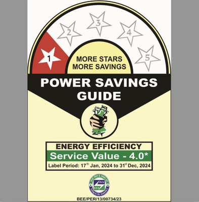 ONE TEN ALL ROUNDER Ceiling Fan BEE Star Rated Low Power consumption with 24 Months Warranty Energy Saving 1200 mm Ceiling Fan(Light Pink | Pack of 1)