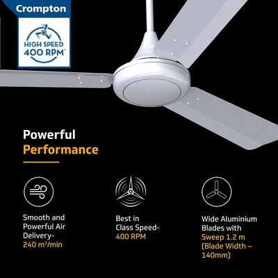 Crompton SUREBREEZE 100% COPPER ULTRA HIGH SPEED 400 RPM LONG LIFE DOUBLE BALL BREARING 1200 mm Ultra High Speed 3 Blade Exhaust Fan