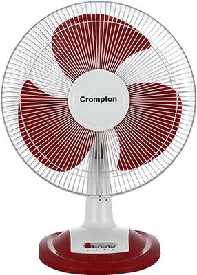 Crompton gale plus_400mm_White red 400 mm 3 Blade Table Fan