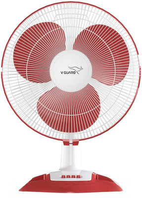 V-Guard Esfera TF (White Red) with 2 Year Warranty 400 mm Table Fan(White Red | Pack of 1)
