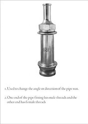 shree samarth SS brnch pipe Fire Extinguisher Mount(2 kg)
