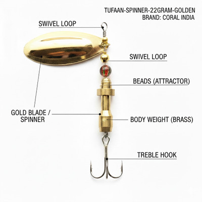 CORAL INDIA Spinner Bait Brass Fishing Lure(Pack of 1)