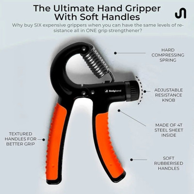 Fita fitgrip Hand gripper for hand strengthening Hand Grip/Fitness Grip(Orange)