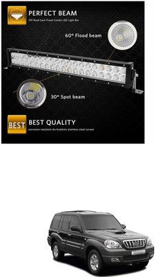 PRTEK LED Fog Lamp Unit for Hyundai i20, Universal For Car