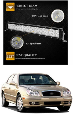 PRTEK LED Fog Lamp Unit for Hyundai Elite i20, Universal For Car