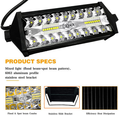 Autofasters LED Fog Lamp Unit for Universal For Car Universal For Car