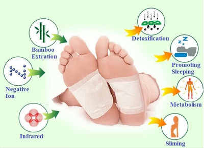 MAITRI ENTERPRISE Premium Quality Cleansing Foot Patch Toxin Remover(1 Pkt-10 Pads) M89