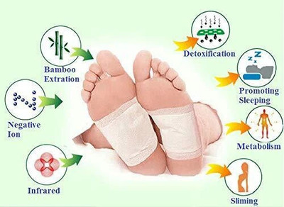 MAITRI ENTERPRISE Premium Quality Cleansing Detox Foot Patch Toxin Remover(2Pkt-20 Pads) M100