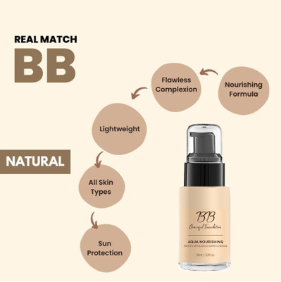 Sheny Good looking 24 Hr Long Lasting & Hydrating BB Foundation ( 30 g) Foundation(BEIGE, 30 ml)