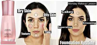Yuency FULL COVERAGE FOUNDATION FOR BIGNNERS Foundation(natural beige, 30 ml)