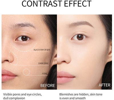Yuency ORIGINAL 2 IN 1 MATTE FINISH WATER PROOF & LONG LASTING PRIMER & FOUNDATION Foundation(beige, 60 ml)