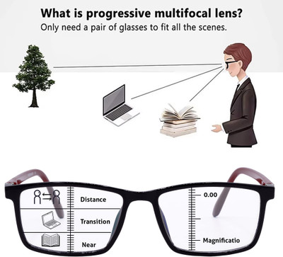 Hrinkar Full Rim (+1.75) Rectangle Reading Glasses(50 mm)