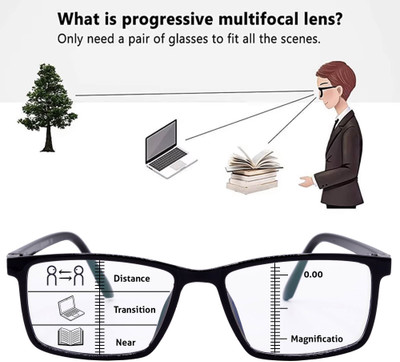 Hrinkar Full Rim (+2.75) Rectangle Reading Glasses(50 mm)