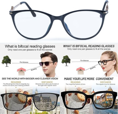 Redex Full Rim (+1.75) Round Reading Glasses(55 mm)