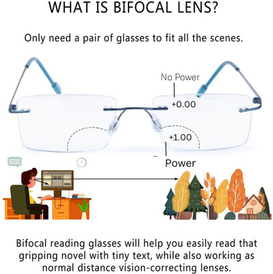 Redex Rimless (+1.75) Rectangle Reading Glasses(55 mm)