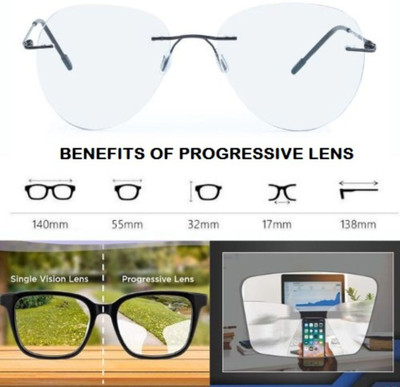 Redex Rimless (+1.75) Aviator Reading Glasses(55 mm)