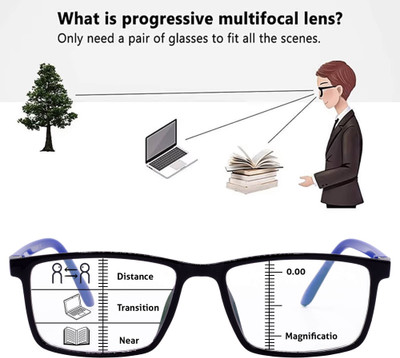 Hrinkar Full Rim (+2.75) Rectangle Reading Glasses(54 mm)