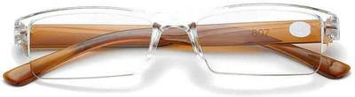 Lensent Half Rim (+1.75) Rectangle Reading Glasses(138 mm)