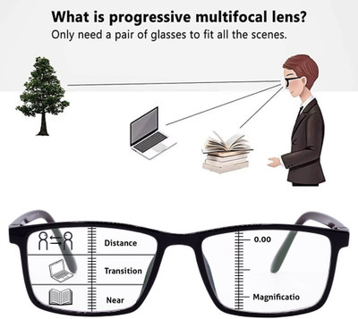 Hrinkar Full Rim (+2.75) Rectangle Reading Glasses(50 mm)