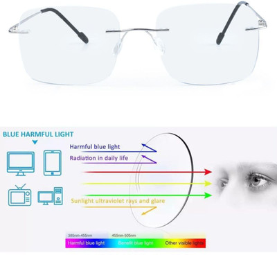 Redex Rimless (+1.75) Rectangle Reading Glasses(55 mm)