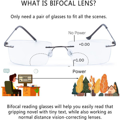Redex Rimless (+1.75) Rectangle Reading Glasses(55 mm)