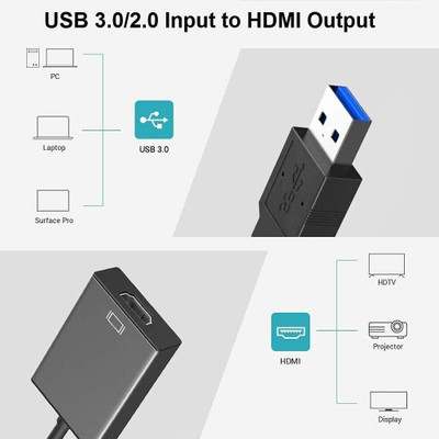 BKC USB 3.0 to HDMI Adapter 0.2m, 1080P Video Converter with Audio for Dual Monitors Gaming Adapter(Black, Compatible With Windows, For PC)